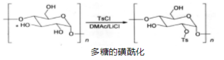 磷酸酯化修饰多糖