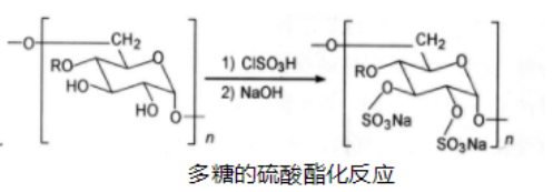 多糖的硫酸化