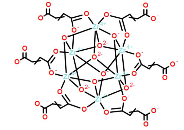 MOF-801