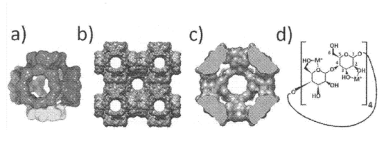 FA/K/β-CD/MOF