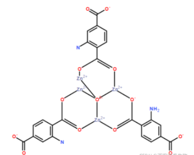 IRMOF-3,CAS473981-31-6  金属有机骨架材料  